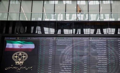 پیمانه لبریز حقیقی های خریدار در بازار متعادل