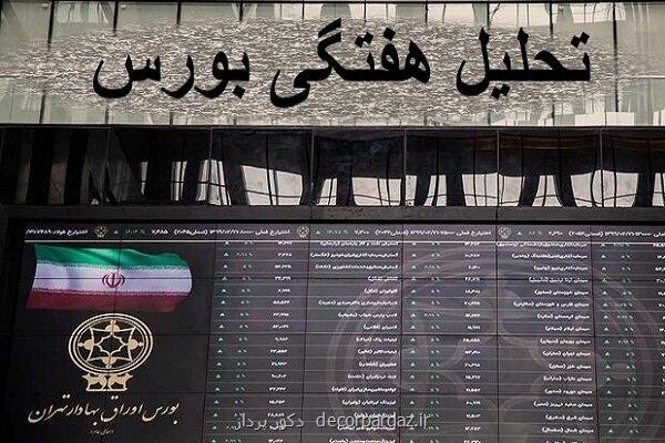 انتظار روند نوسانی بورس در هفته دوم اسفند ۱۴۰۱