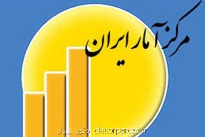 بازخواست برای زشت و زیبای عكس آمار!