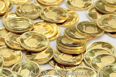 قیمت سكه 19 آذر 1399 به 12 میلیون و 700 هزار تومان رسید